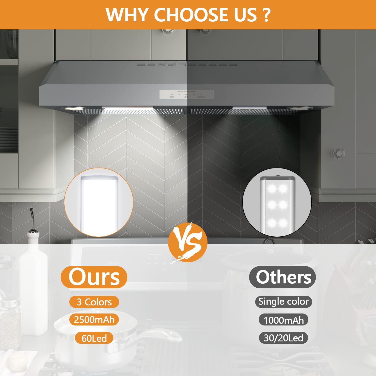 YANEGRT Under Cabinet Lights, Dimmable 60 LED Motion Sensor Light Indoor 2 Pack- Wireless USB Rechargeable, 3 Color Magnetic Closet Light for Kitchen, Wardrobe Storage