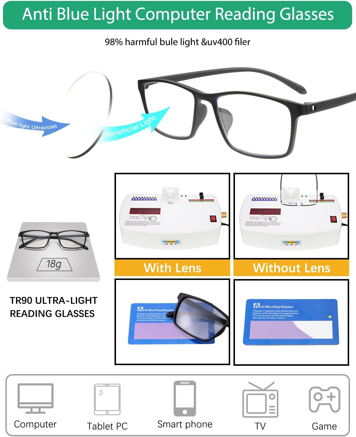 Photochromic Multifocus Reading Glasses For Men Women,Premium Progressive Transition Sunglasses Anti UV/Blue Light - Image 5