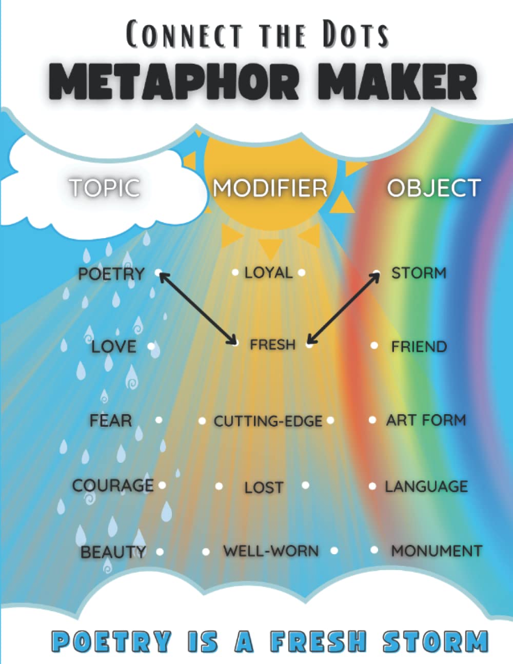 METAPHOR MAKER: CONNECT THE DOTS: Poetry is a Fresh Storm (For the Love of Words Creative Expression Workbooks)