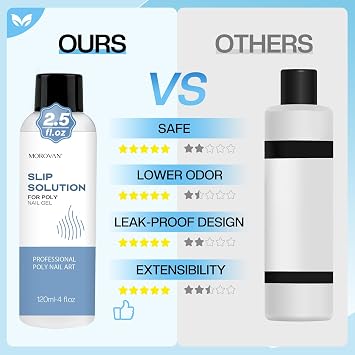 Morovan Poly Gel Slip Solution Kit: 4oz Slip Solution Liquid for Poly Gel Nails Dual-Ended Brush Pusher for Beginner