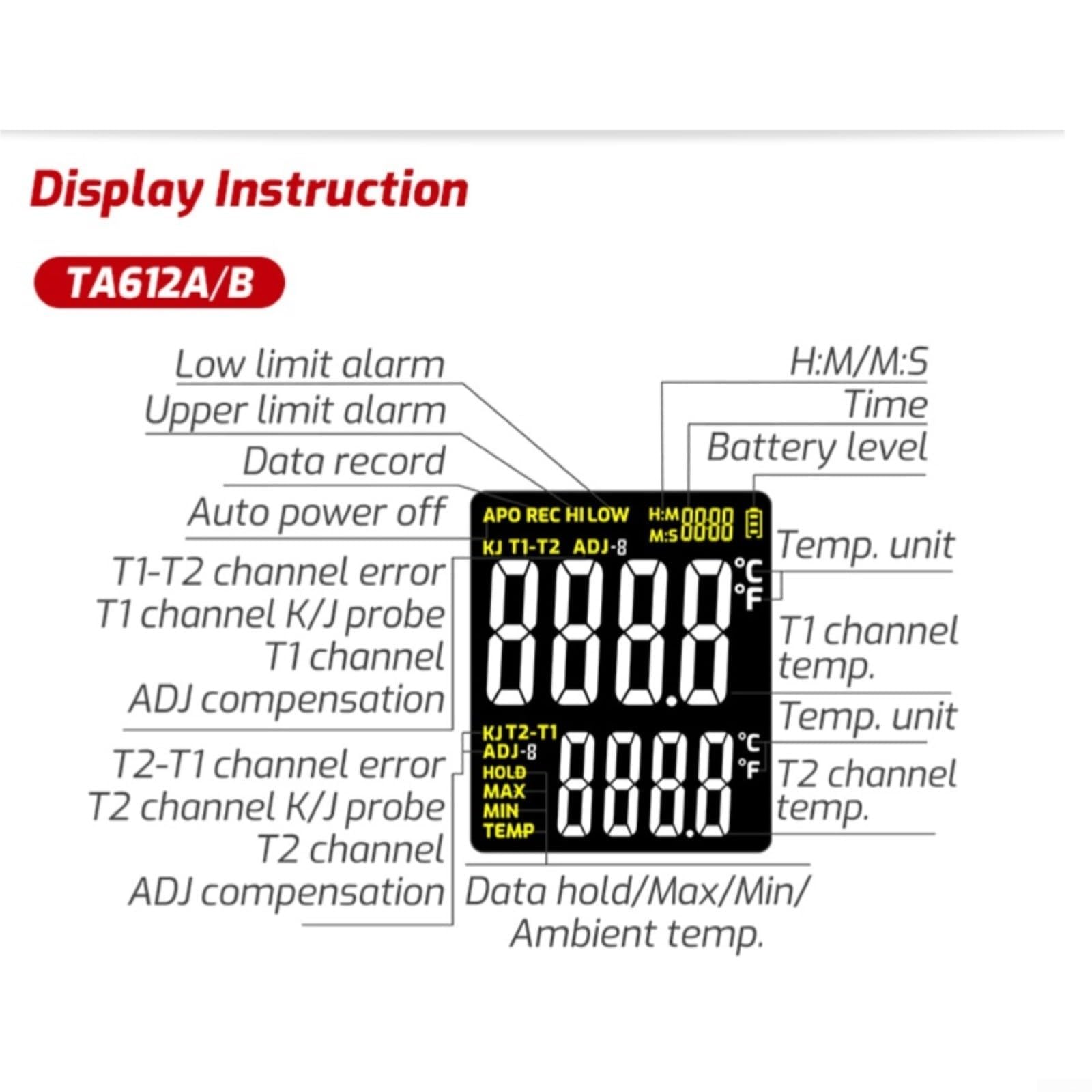 TA612B Termometro a doppio canale per tipo termocoppia K/J con registrazione dati e allarme, gamma da -200 a 1372C per industriale per misurazione superficiale