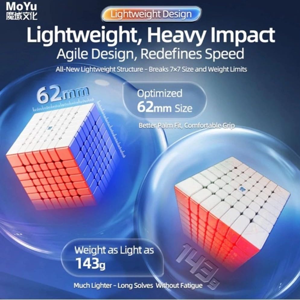 Image of MoYu AoFu 7x7 V5 Single-Track Magnetic Speed Cube | 144 Outer Track Magnets, Lightweight 143g & Compact 62mm Design | Matte Stickerless 7x7x7 Flagship Puzzle