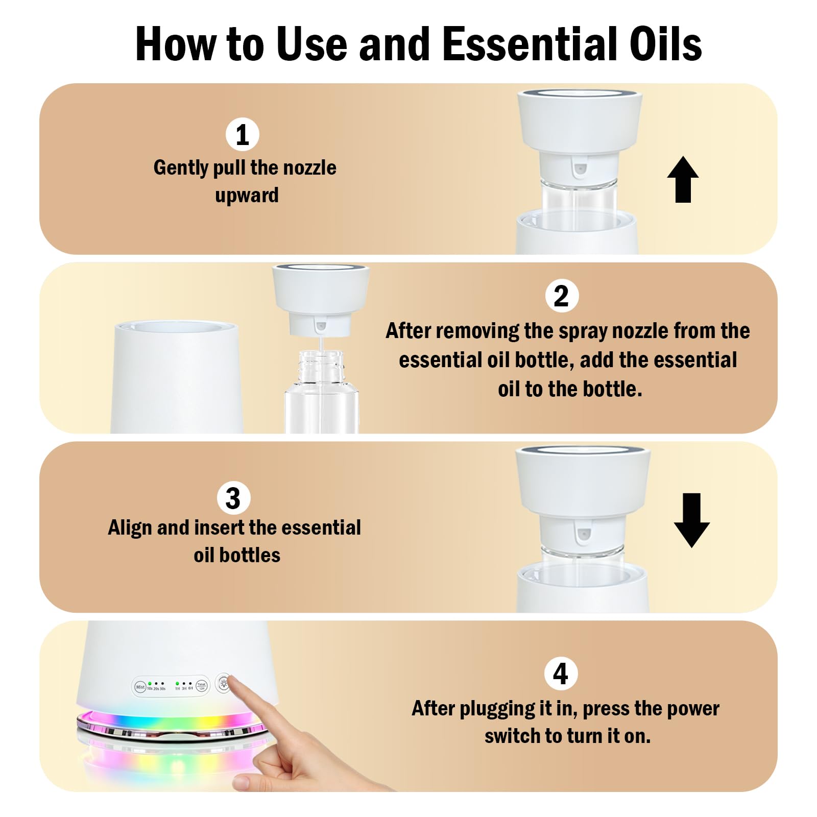 olio senz'acqua del diffusore del profumo 160ml messo per l'hotel, casa, grande stanza | Include 5 oli essenziali per hotel da 20 ml, luce notturna a LED a 7 colori, telecomando, copertura 1400 piedi quadrati.