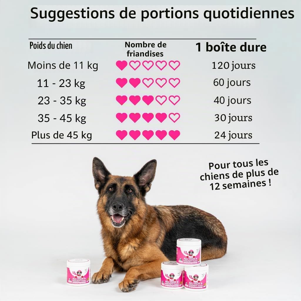 NutriPaw Friandises anti-démangeaisons pour chiens – Apaise les démangeaisons des pattes, des yeux, des oreilles, de lécher et de gratter – Parfait pour les chiens de petite, moyenne et grande taille