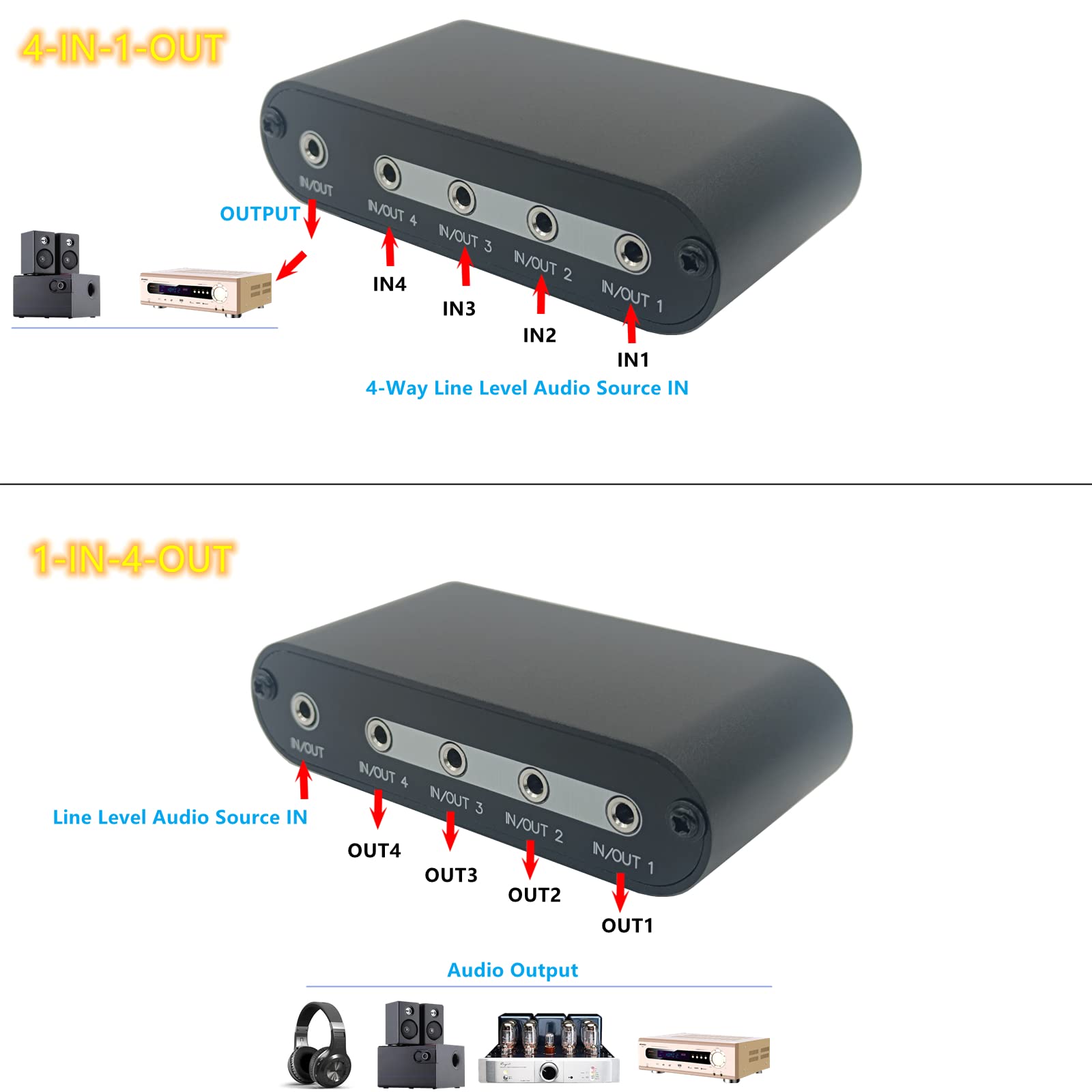 4 w 1 out / 1 in 4 out AUX 3,5 mm wejście audio stereo przełącznik źródła sygnału, 4-drożny przełącznik selektor rozdzielacz M41