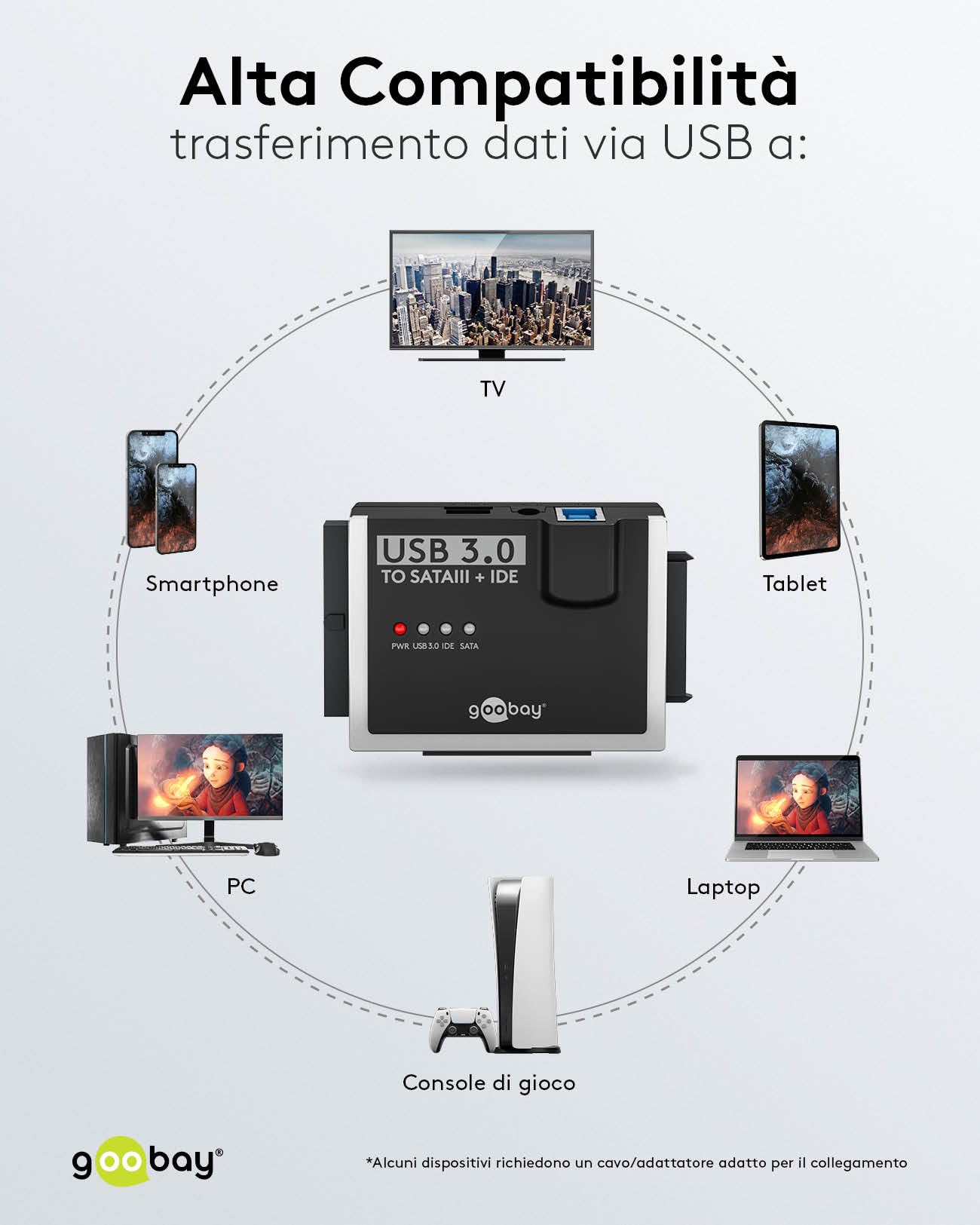 goobay Adattatore SATA per hard disk USB 3.0 e IDE/USB HDD & SSD/incl. cavo da USB A a B e alimentatore da 12 V 2 A/disco rigido esterno / 72013