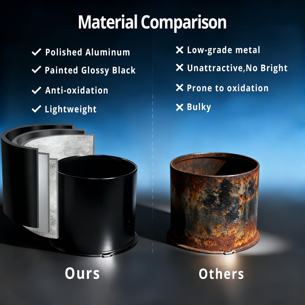 Wheel Center Caps Fit 4.25" Bore, 3.65" Tall Bearing Push Through Hub Cap, Clear-Coated Brushed Aluminum Wheel Caps for Trailer Truck RV(4 Pack)