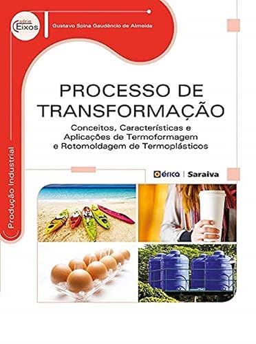 Processo de transformação: Conceitos, características e aplicações de termoformagem e rotomoldagem de termoplásticos