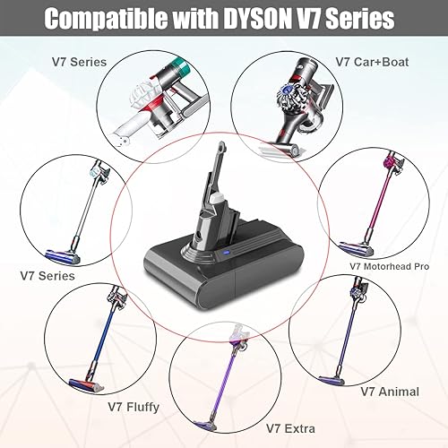 Miniatura 3 de BatPower Batería de repuesto para Dyson V7 Aspiradora Motorhead V7 Animal V7 Coche+Barco V7 Trigger Absolute V7 HEPA Handheld Cordless Cleaner SV11