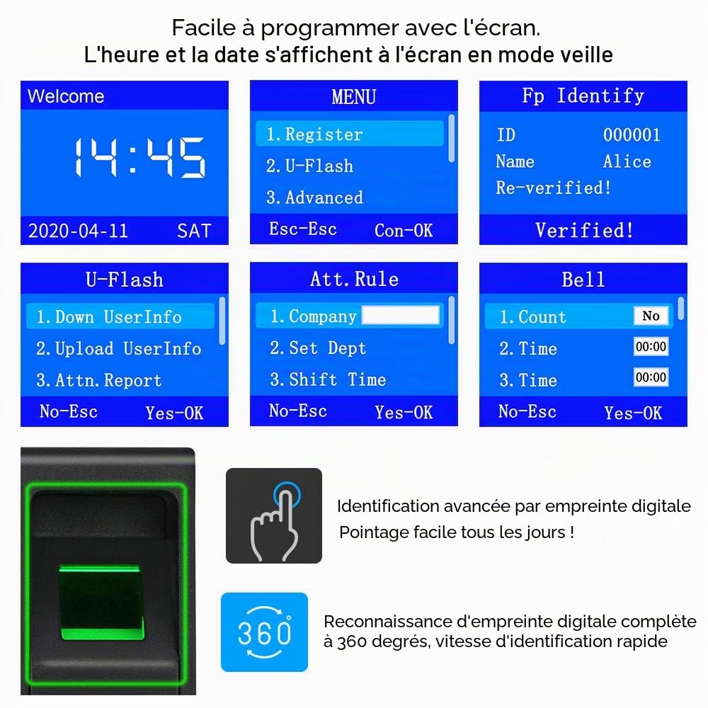 Kit de Système de Contrôle d'Accès de Porte RFID d'Empreintes Digitales de Mot de Passe de Carte,Clavier de Sécurité à Domicile,Bouton de Sortie,10 Porte-clés (Without Lock)