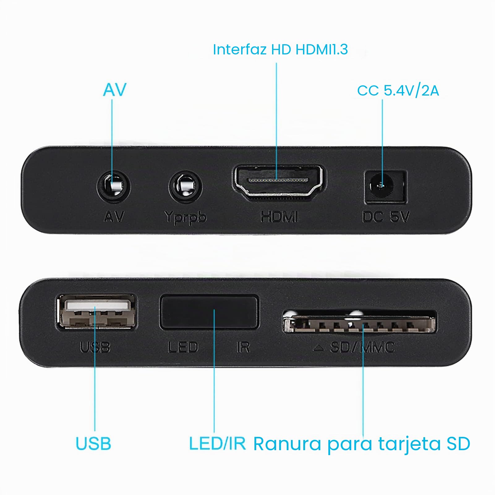 Mini Reproductor Multimedia Full HD, 110-240V 1080P HDMI Media Video Player Box - MKV/RM- Unidades USB HDD y Tarjetas SD, etc., con Control Remoto(yo)