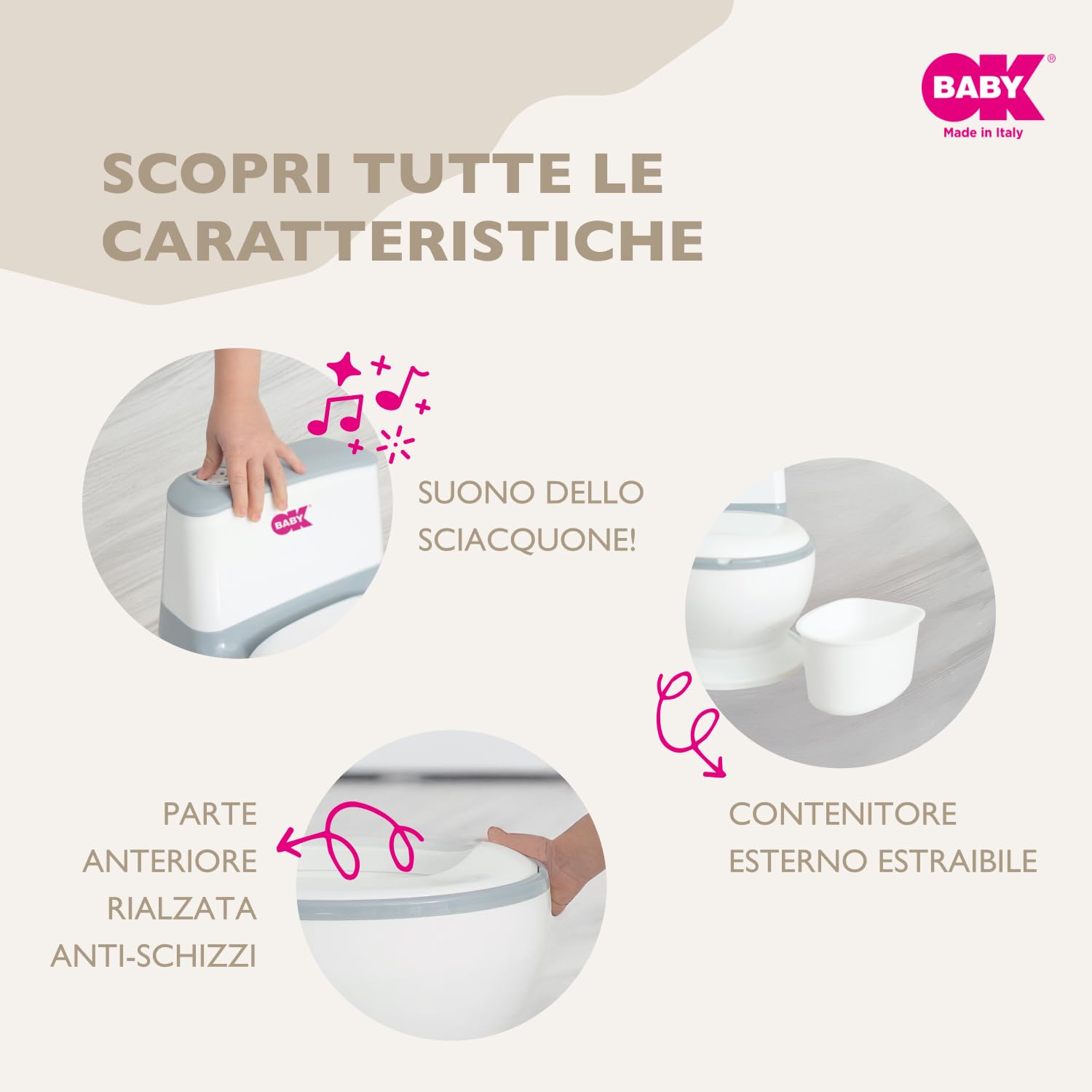OKBABY MINI WC – Vasino per Bambini con Suono dello Sciacquone e Coperchio, Base Antiscivolo, 18+ Mesi