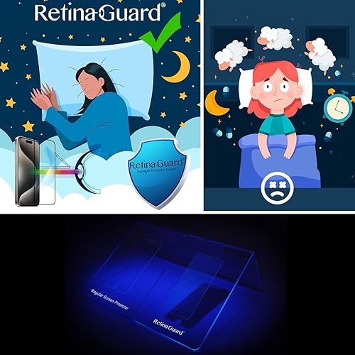 Miniatura 7 de Protector de pantalla anti luz azul para iPhone 14 PlusiPhone 13 Pro Max de 6.7 pulgadas, probado por SGS e Intertek, bloquea la luz azul dañina