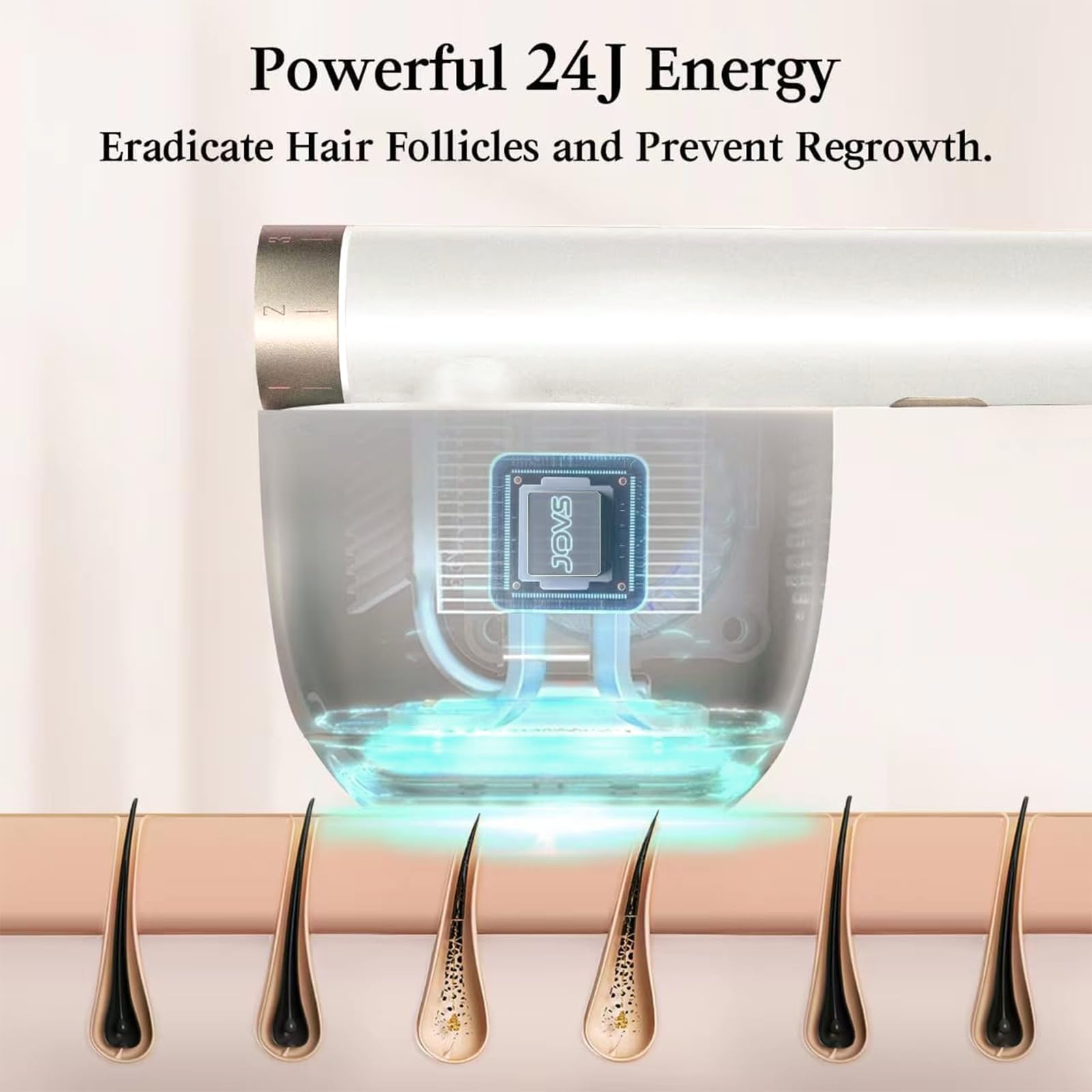 Amazon.com : JOVS Laser Hair Removal, IPL Hair Removal for Women