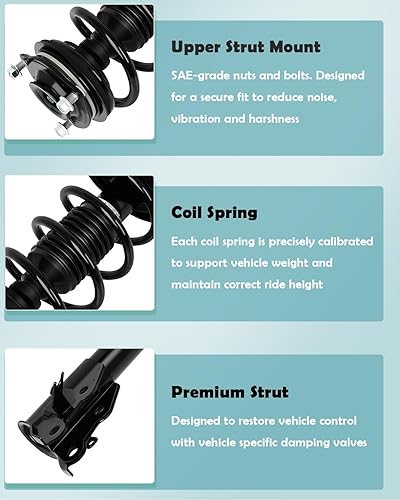 Miniatura 2 de SCITOO Conjunto de amortiguadores delanteros completos para Honda Civic Quick Struts 172926 172925 - Juego de 2