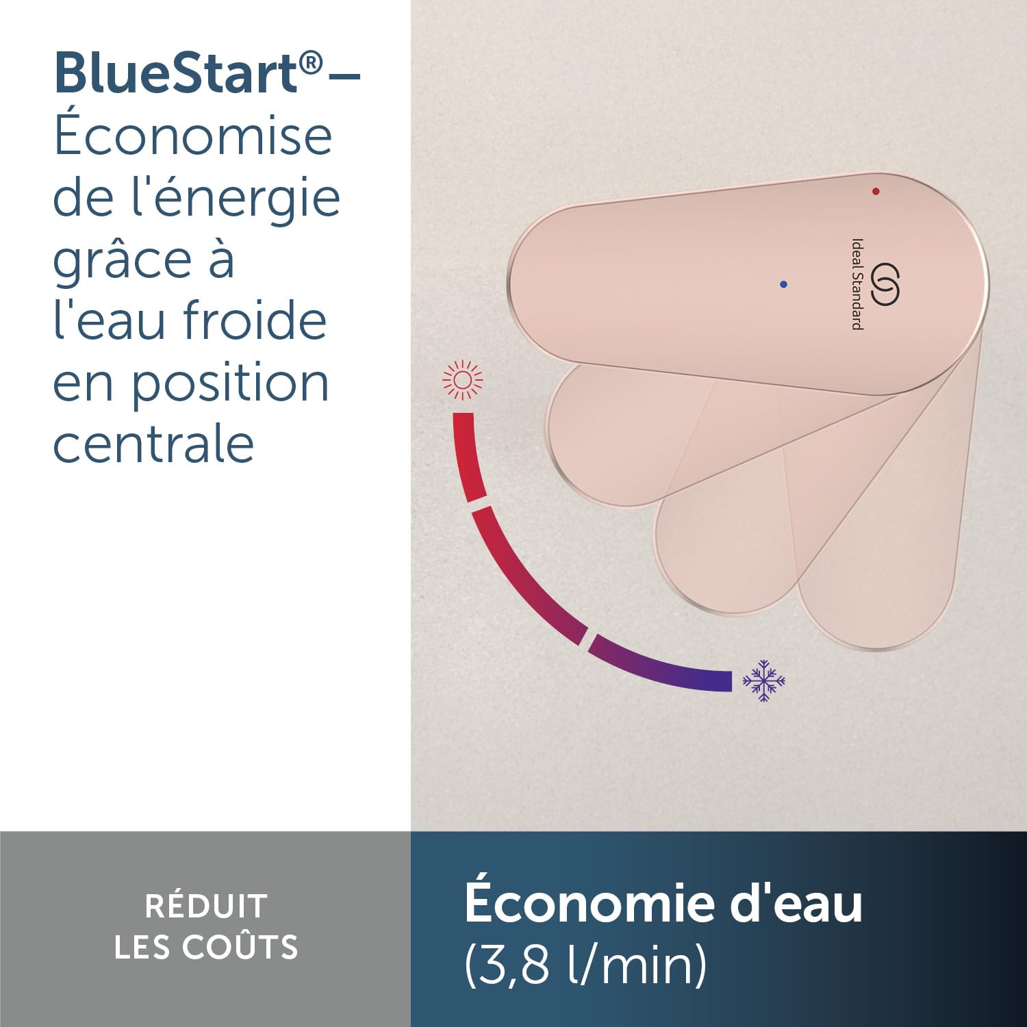 Ideal Standard – Alu+ Mélangeur de lavabo, 120 mm projection de jet, Redresseur de flux, économie d'eau, technologie Blue Start, système FirmaFlow, éléments de base en aluminium, Rosé