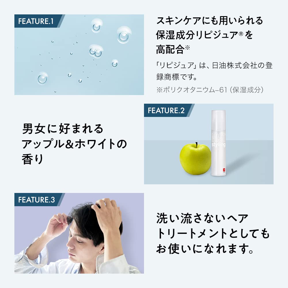 Amazon.co.jp: LIPPS (リップス) ヘアミスト 100ml メンズ 洗い流さ