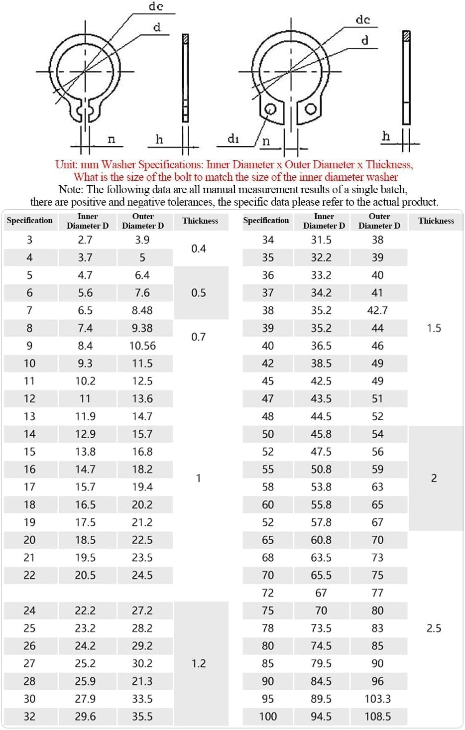 Pierścienie osadcze zewnętrzne, pierścienie 20 szt., stal 65Mn C-Clip, pierścień osadczy zewnętrzny 58-68 mm do samochodów, zaworów i łożysk(68mm)