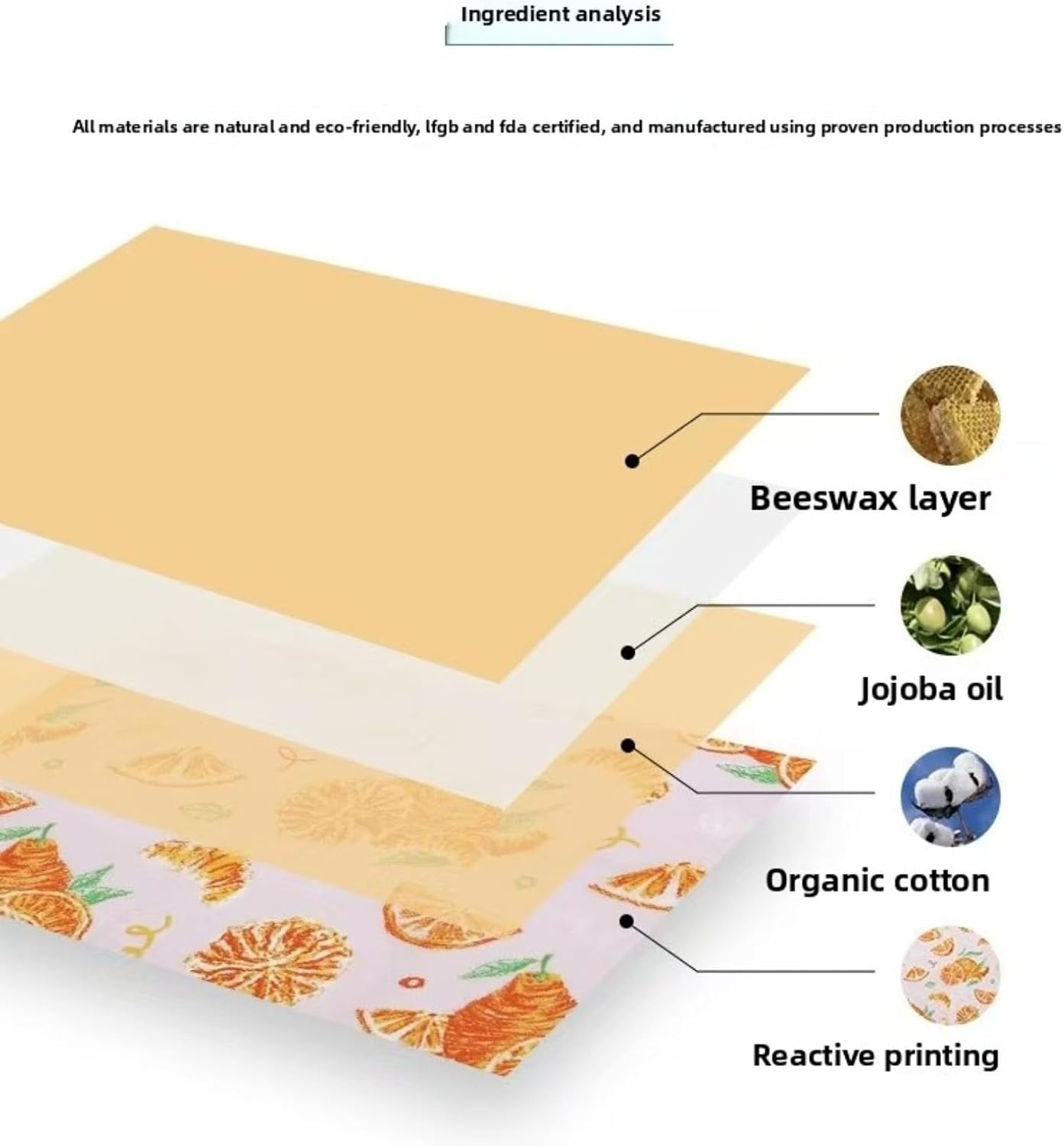 Reusable Beeswax Food Wraps 3 Pack-Plastic Free & Washable (Green Leaves) image 3