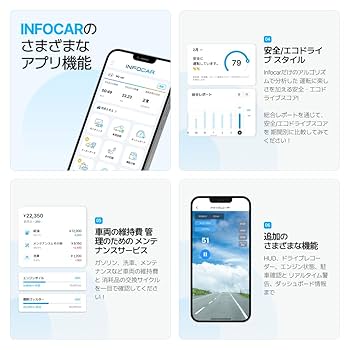 Amazon.co.jp: IO180-PH Infocarスマートスキャナー/ OBD2