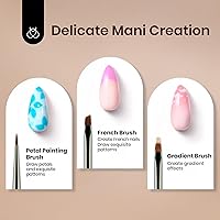 Vista 58 de Beetles - Juego de 6 pinceles de gel para arte de uñas, diseño de esmalte de gel, herramientas de pintura con pincel plano, pincel ovalado, pincel