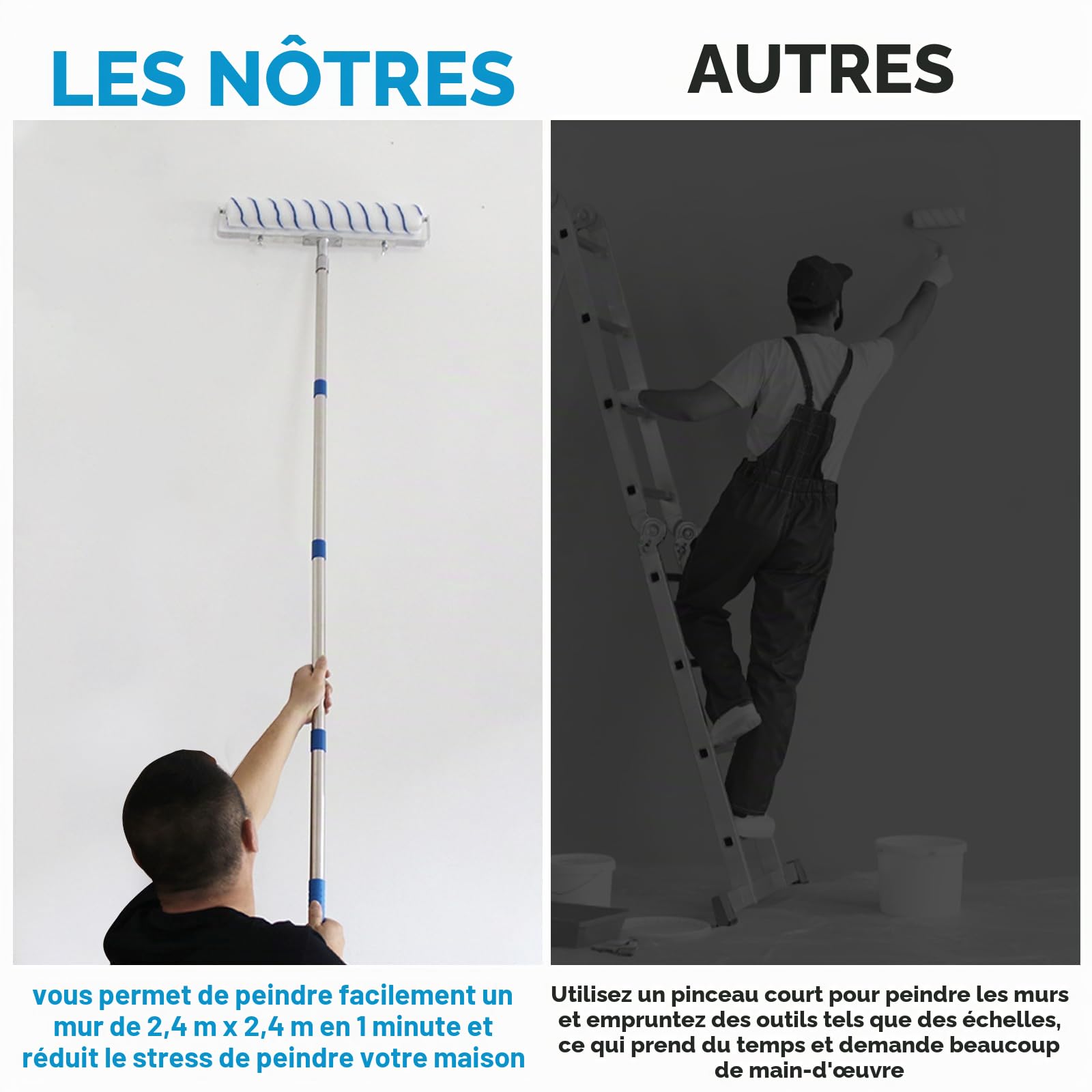 W&H Lot de rouleaux de peinture 9 pièces – 45 cm Rouleaux et bac sur roues, rouleau, support réglable, perche télescopique 43‑160 cm – pour murs, plafonds, intérieur/extérieur