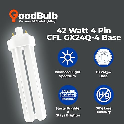 Miniatura 157 de GoodBulb - Focos CFL PL, paquete de 10 unidades 3500K