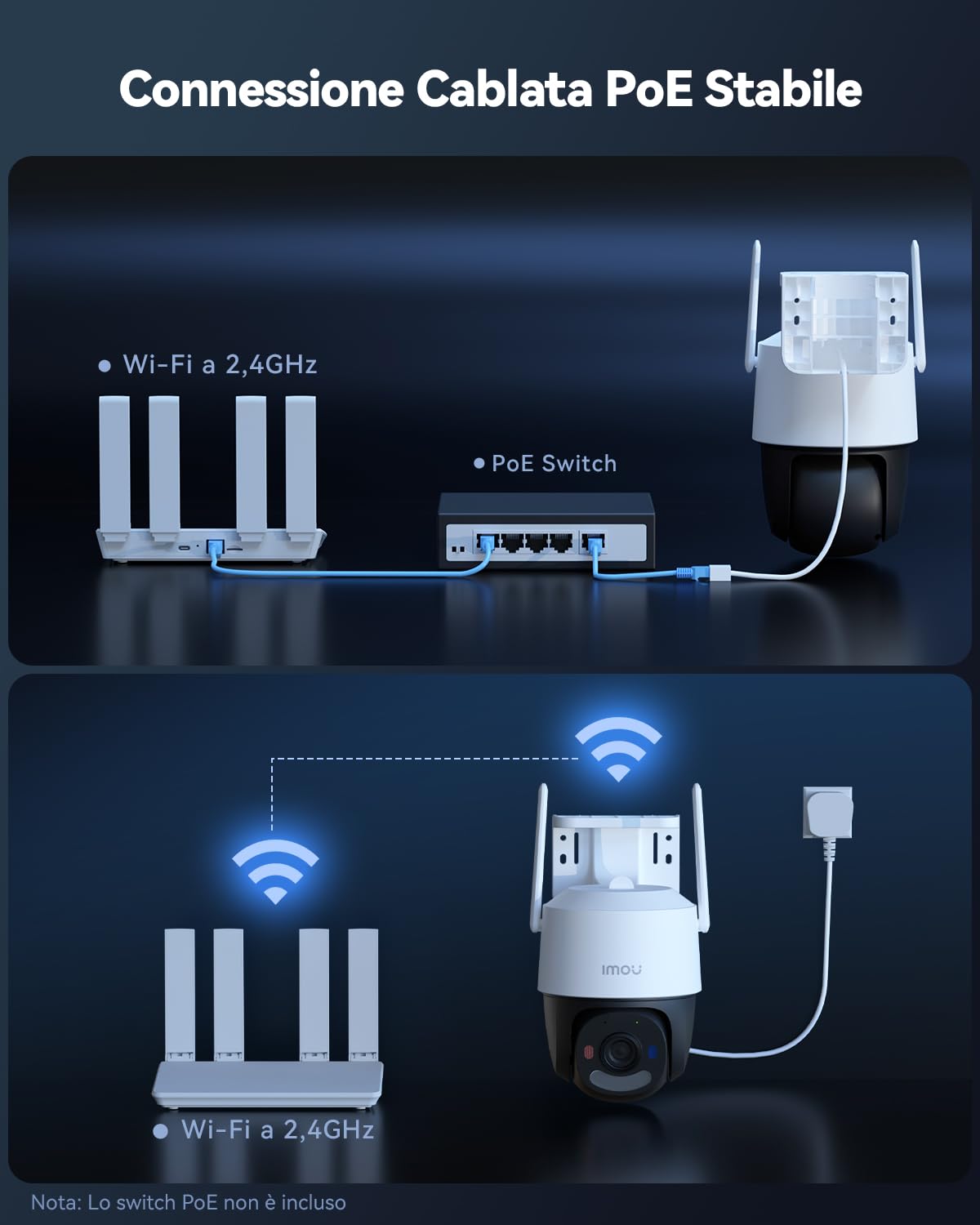 Imou 4K PoE Telecamera Wi-Fi Esterno, Telecamera Esterna, Modalità Privata | 2,4g, Visione Notturna a Colori, Rilevamento Umano/Veicoli/Animali, Allarme con Sirena/Faretto, Audio Bidirezionale,