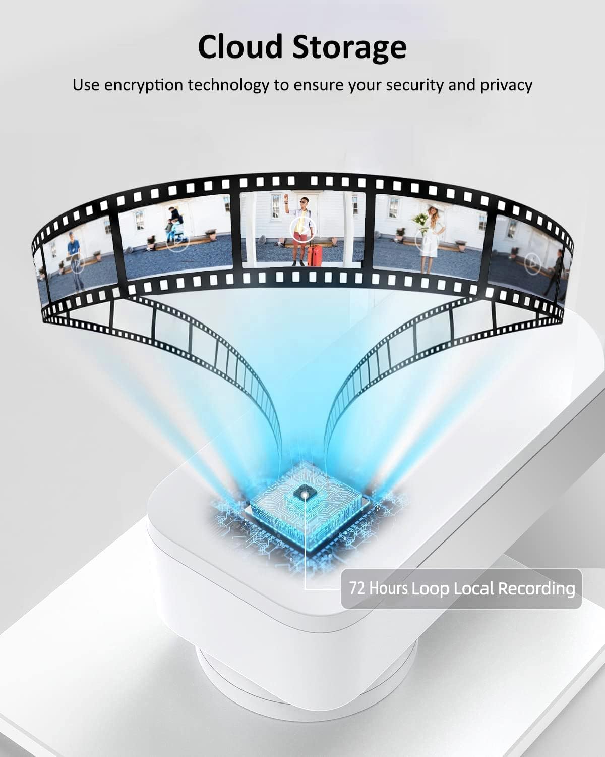 RAKEBLUE Doorbell Camera Wireless, Video Doorbell with Chime,Cloud Storage,Human Motion Detection, Real time,2-Way Audio, Night Vision, IP65, 166°Wide Angle