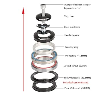 めぅセット Amazon | 自転車用ベアリングヘッドセット、42 52 MTB Road