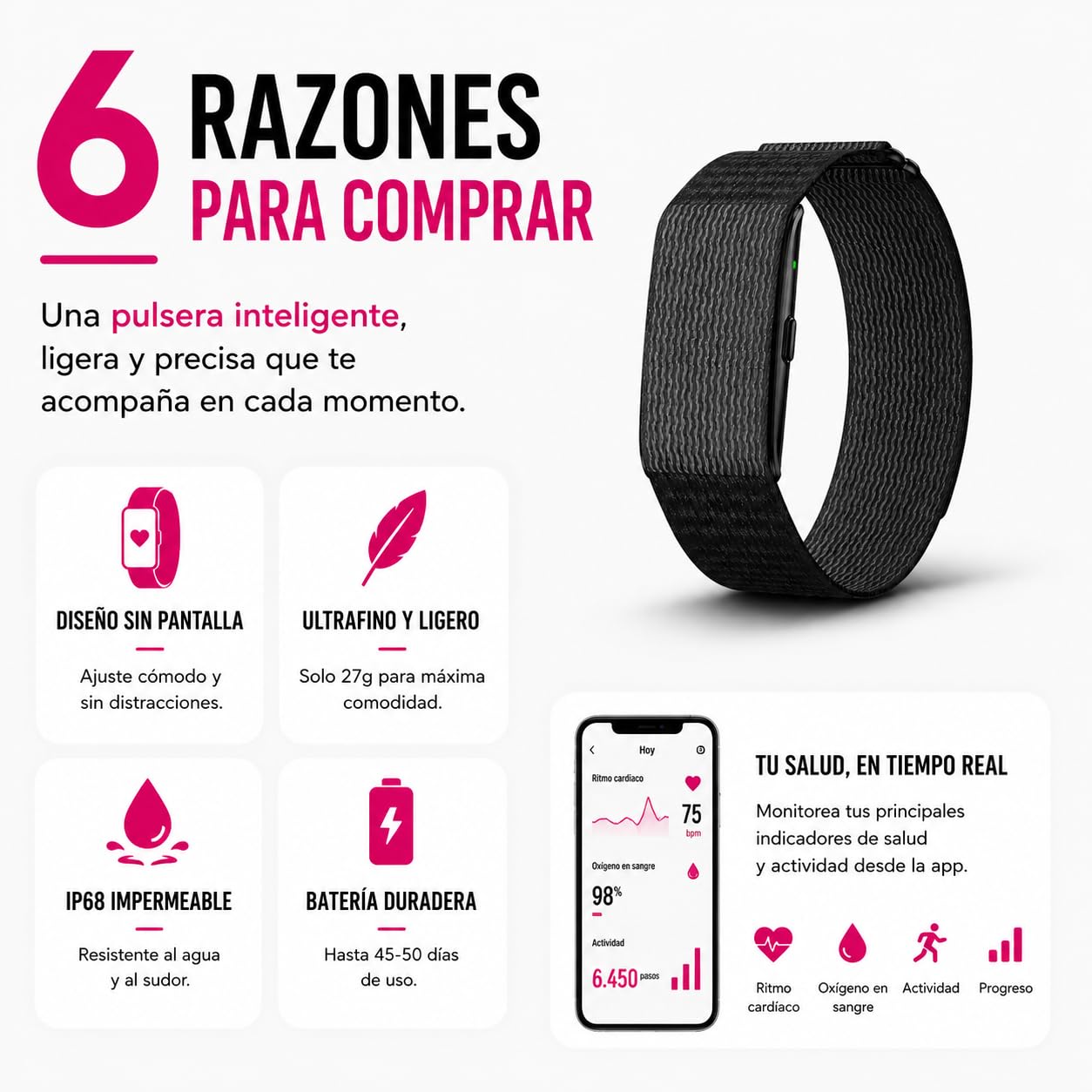 Smart Band Metal 2026 Nuevo Modelo, Pulsera Actividad sin Pantalla Hombre Mujer, Cuerpo Metálico, Batería +1 Mes de Duración, GPS, Pulsómetro 24/7, SPO₂, Monitor Sueño, Podómetro, 170+ Modos D