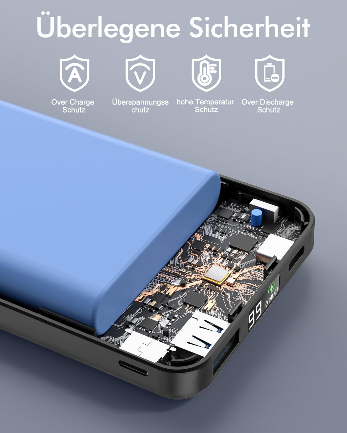Podoru for Magsafe Powerbank,10000mAh Powerbank iPhone,Faltbarer magnetische powerbank PD 22.5W Schnellladen mit LED Display Kompatibel mit Mag-Safe für iPhone 16/15/14/13/12 Pro Max/Pro/Plus/Mini - Image 7