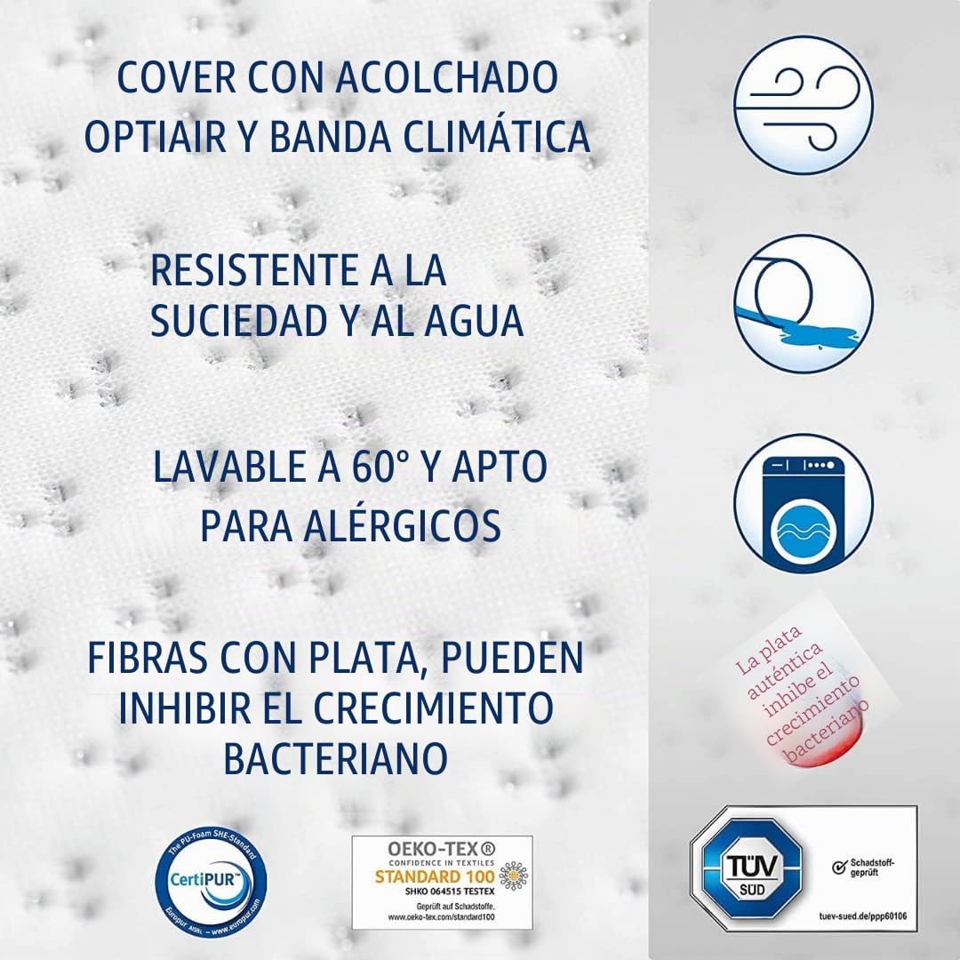 Genius Eazzzy Topper Deluxe 180 x 200 cm Altura 9 cm H2 H3 - Tope ortopédico para colchón y Cama con somier de Espuma de Gel, 180 x 200 cm, para alérgicos, Incluye Funda
