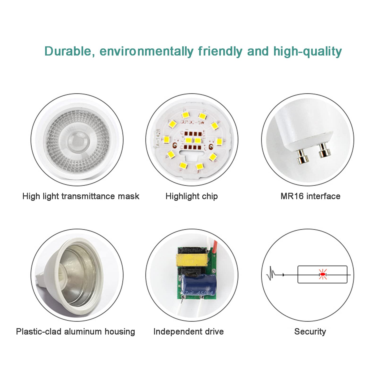 Bombillas LED GU10 6 W 600 LM Blanco frío 6000 K Equivalente a halógeno de 60 W, Repuesto de Bombilla LED para iluminación empotrada en riel, no Regulable, CA 100 V-265 V, Paquete