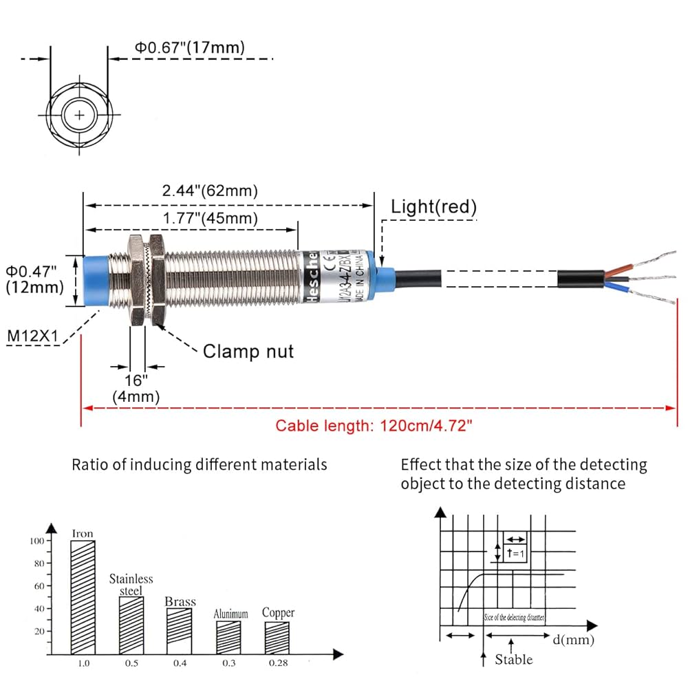 Heschen M12 Inductive Proximity Sensor Switch, LJ12A3-4-Z/BX