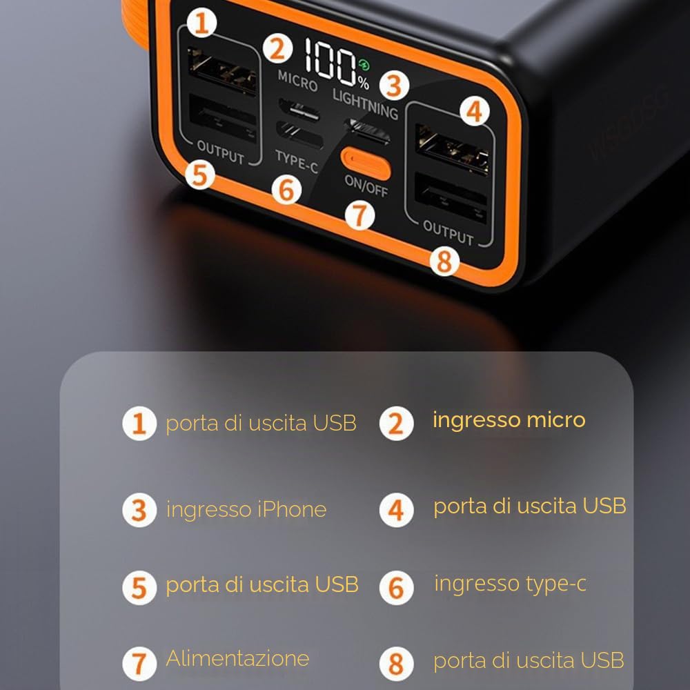 Power Bank 100000mAh Batteria Di Grande Capacità Per Viaggi E Campeggio 4 Uscite E 3 Ingressi Caricabatterie Portatile A Ricarica Rapida Da 22,5 W Compatibile Con IPhone E A(Size:100000mAh,Color:Nero)