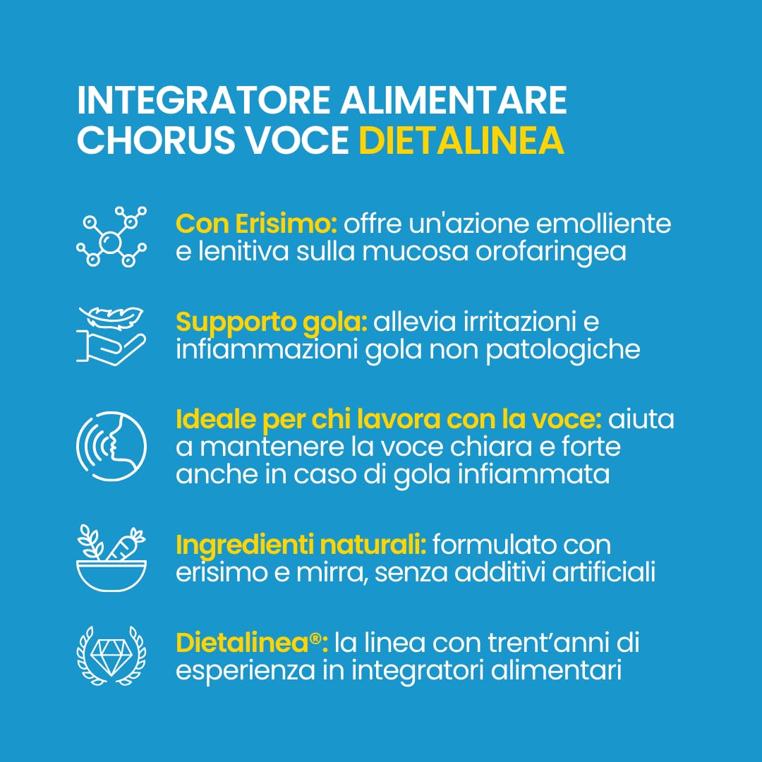 Dietalinea Chorus Voce Spray Gola Forte 20 ml | Spray gola antinfiammatorio forte per Voce e Mal di Gola | Con Erisimo, Mirra, Salvia, Pino, Miele | Per Cantanti, Insegnanti, Attori | Naturale