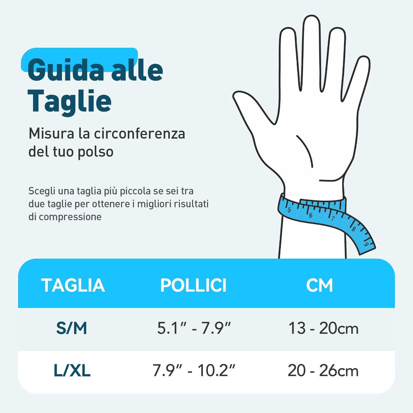 AGPTEK Tutore Polso Tunnel Carpale Nuovo – Fascia da Polso con Stecche di Supporto, Design a Strappo Facile da Indossare, Soluzione Conveniente per Dolore e Sostegno, Destro, S/M