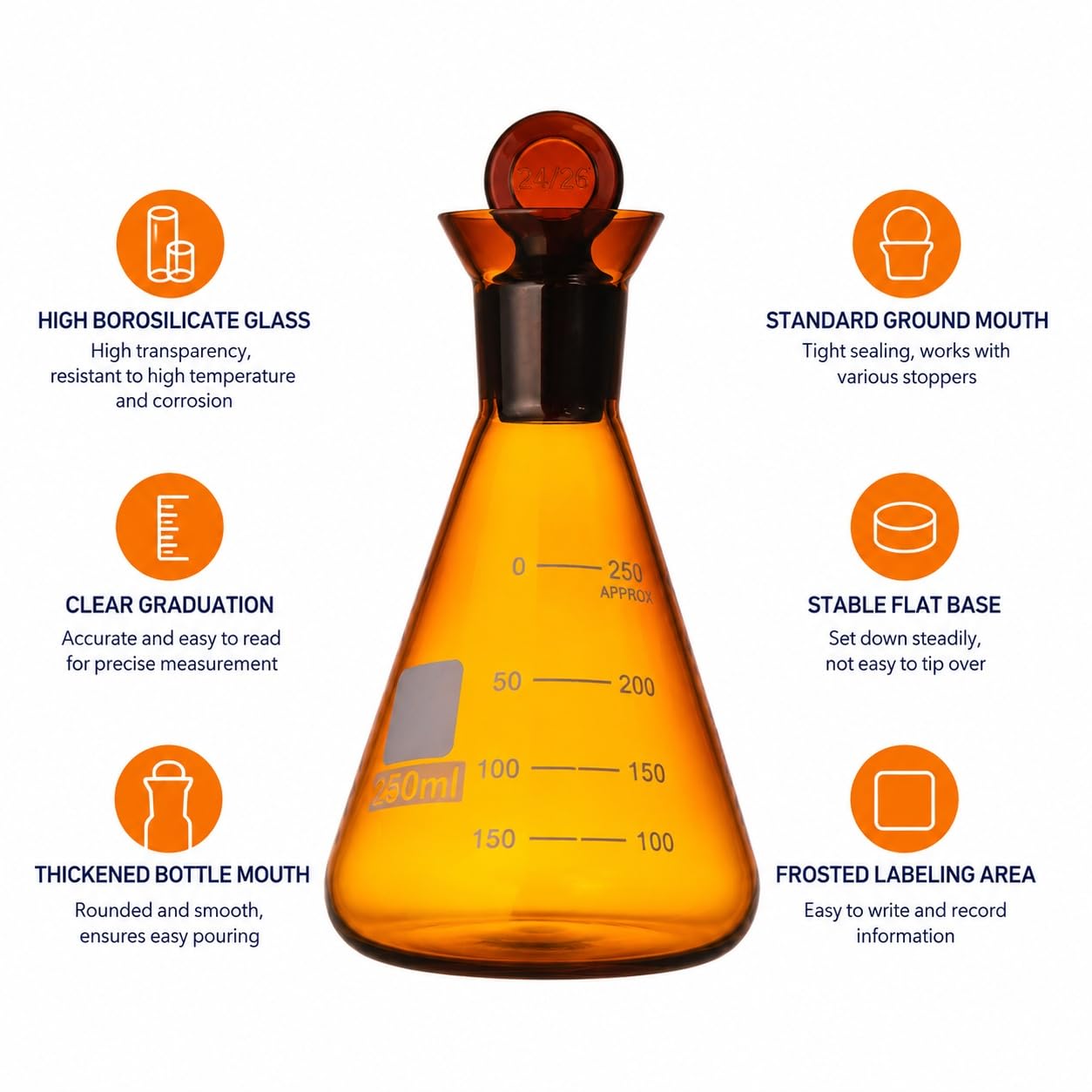 VIDOO Matraz Erlenmeyer Ámbar de Vidrio Borosilicato con Tapón Esmerilado, Frasco Cónico de Laboratorio con Protección Contra la Luz, 2000ml