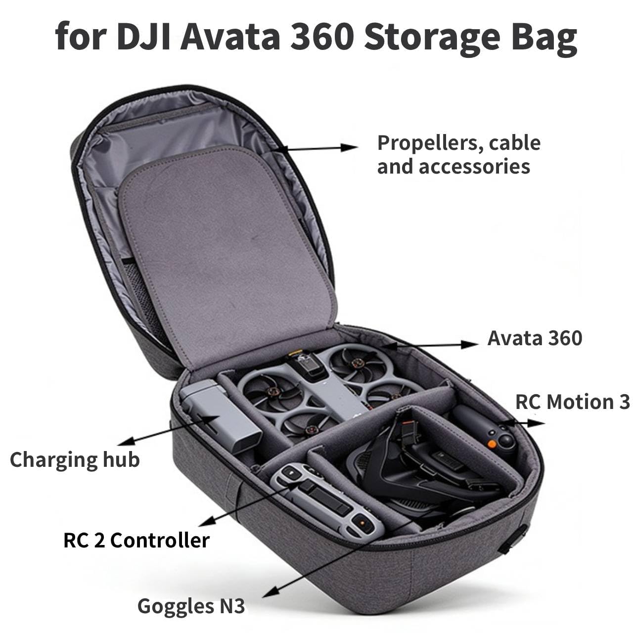 Zaino per drone DJI Avata 360 Motion Fly More Combo, custodia portatile da viaggio per DJI Avata 360 Goggles N3, RC 2 telecomando, RC Motion 3 e accessori