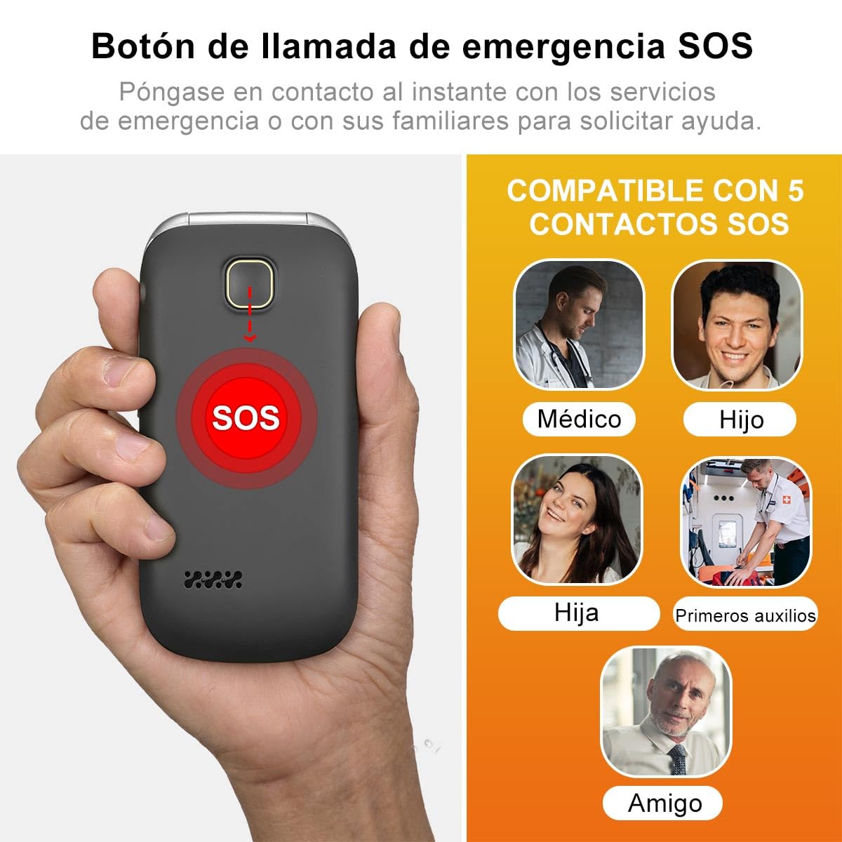 4G Teléfono Móvil de Tapa para Mayores, Botones y Teclas Grandes, Doble Pantalla de 2,4+1,44 Pulgadas, Botón SOS, Bateria 1350mAh, USB-C, Base de Carga, Volumen Alto, Fácil Uso para Ancianos
