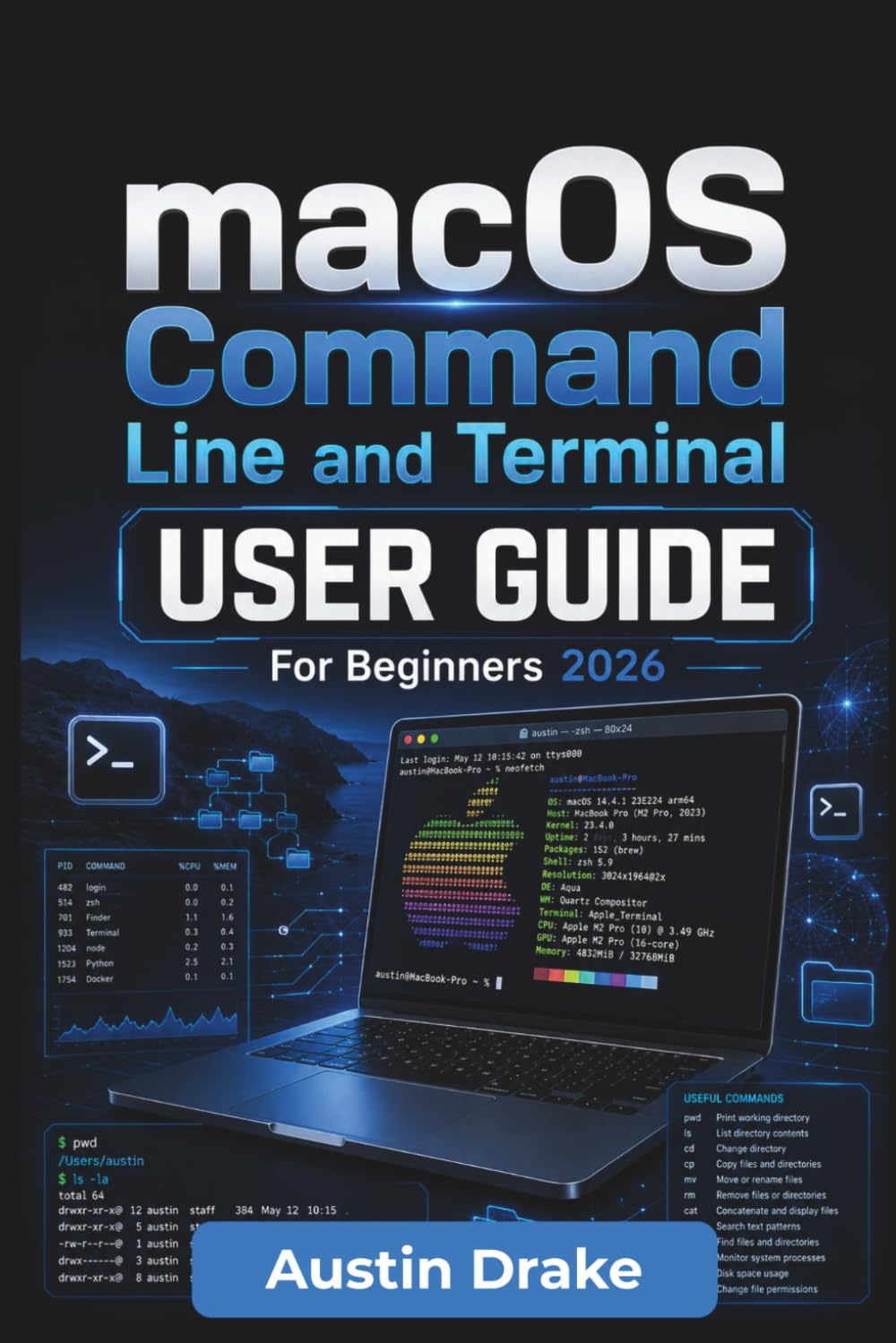 macOS Command Line and Terminal USER GUIDE For Beginners 2026: Practical Everyday Commands for File Navigation, System Tasks, Safe Automation, ... and Faster Workflow Management on Your Mac