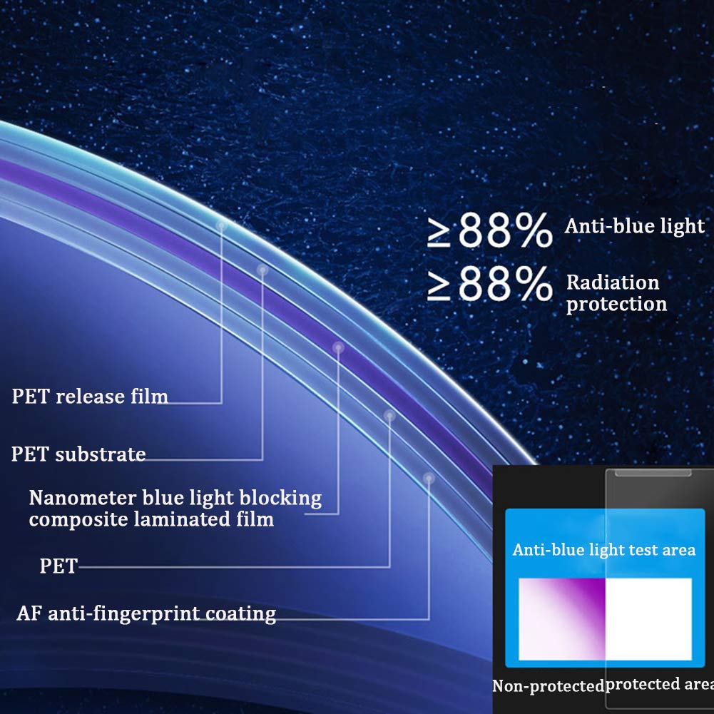 WSHA Pellicola salvaschermo per TV Anti-Luce Blu da 32 Pollici, Protezione per Gli Occhi con Pellicola AntiGraffio antiriflesso, Perfetta per miopi, Studenti scolastici, impiegati (700 * 393 mm)