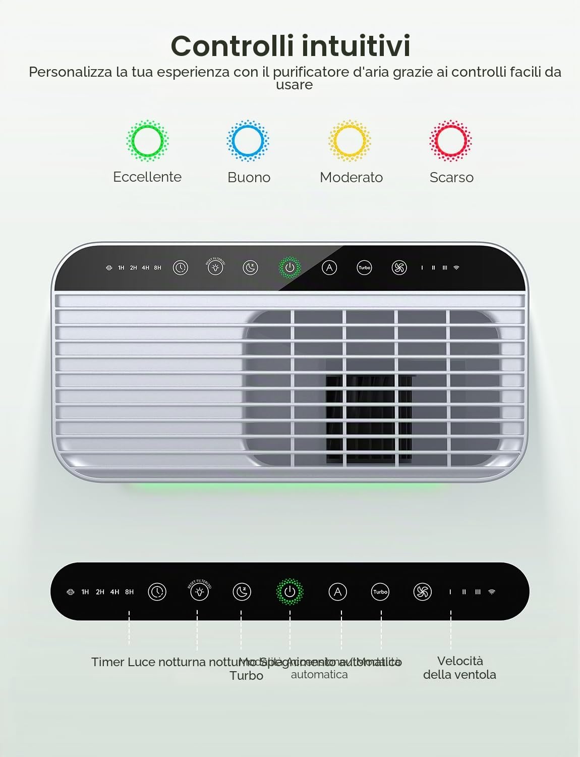 Purificatore d'aria intelligente GoveeLife per stanze grandi, copre fino a 318 m², monitor PM2.5, purificatore d'aria con filtro 3 in 1 con app e controllo Alexa per peli di animali, odori