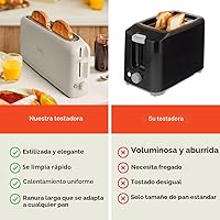 Vista 6 de bella Tostadora delgada de 2 rebanadas, utensilios de cocina Fits-anywhere™, control de tostado de 6 ajustes con botones de recalentamiento