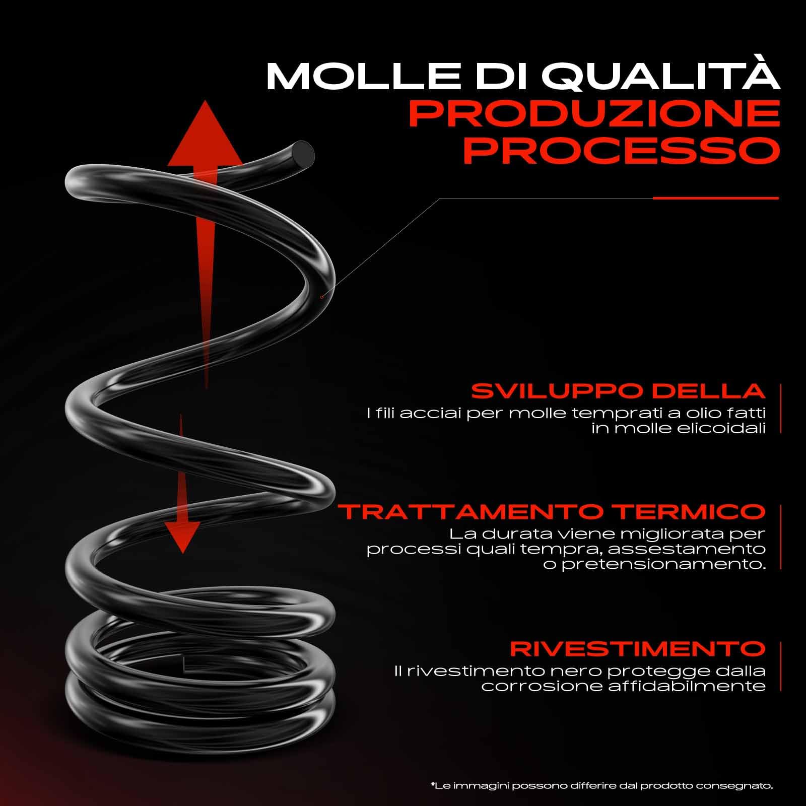 Frankberg 2x Molle di abbassamento Assale anteriore Sinistro Destro Compatibile con Fortwo Cabrio 451 2007-2025 Fortwo Coupé 451 2007-2025 Replace# 4513211404