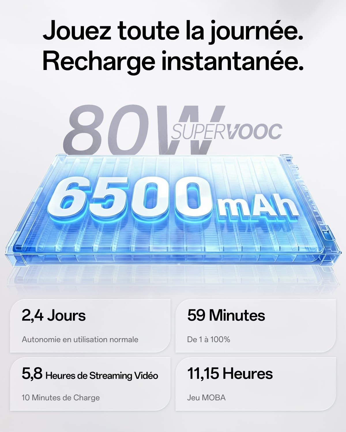 OPPO Reno15 F 5G Téléphone Android, 8+256Go, Écran 6.57" 120Hz, Appareil Photo Ultra Grand Angle 50MP FOV 100°, AI Portrait Glow, Batterie 6500mAh, IP69, Charge Flash 80W SUPERVOOC, Twilight Blue