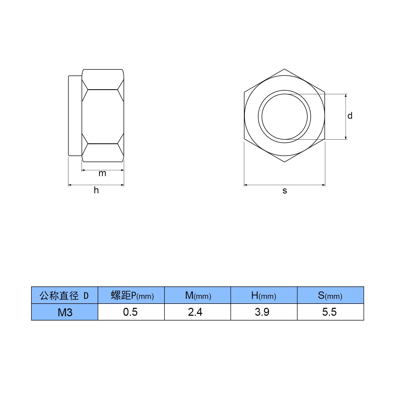 M3 X 0.5mm 304 Stainless Steel Nylon Insert Lock Nuts - 100 PCS Self-Locking Hex Nuts - View #3