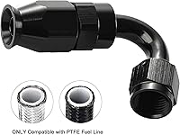 Vista 26 de EVIL ENERGY 6AN PTFE Manguera de extremo recto en color negro para manguera PTFE únicamente