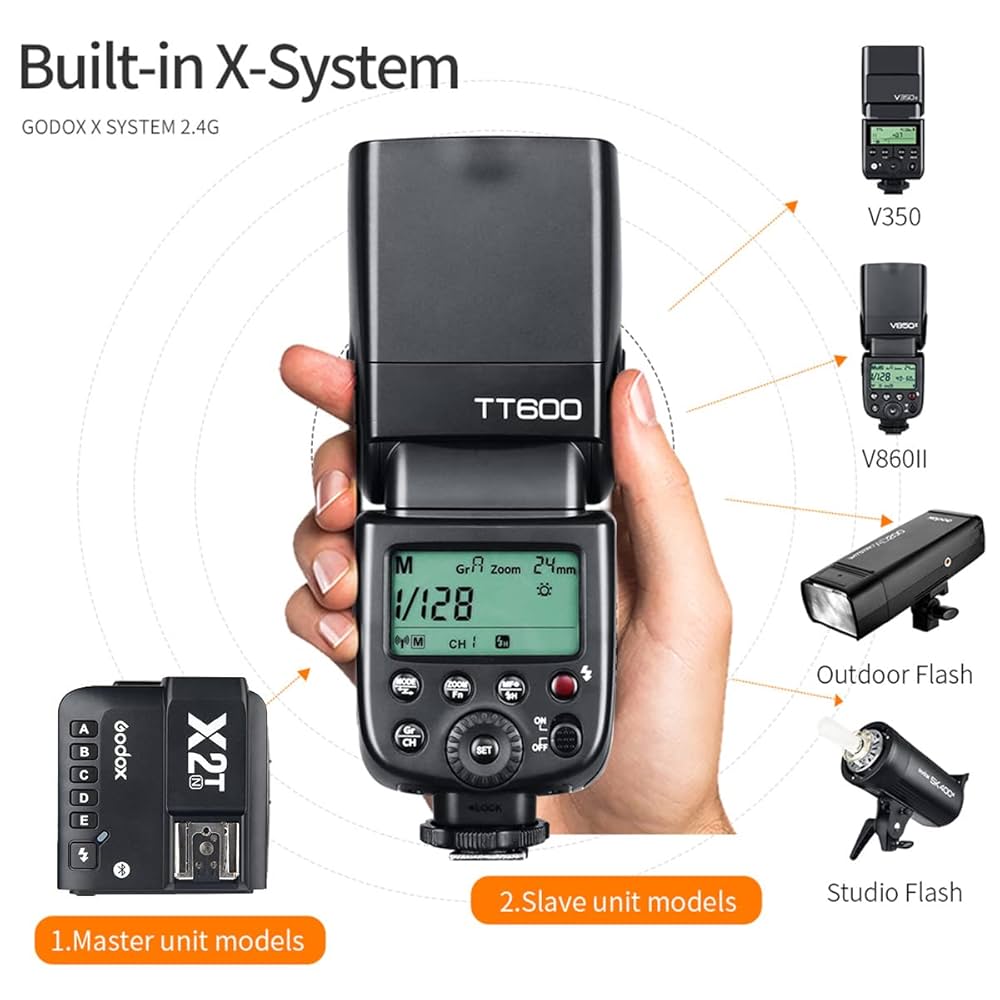 GODOX TT600 ストロボ　Canon Nikon Amazon.com : Godox TT600 GN60 HSS 1/8000s 2.4G Wireless X